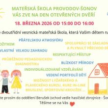 Den otevřených dveří 2025